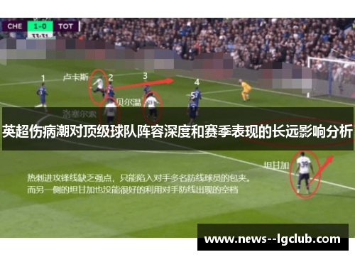 英超伤病潮对顶级球队阵容深度和赛季表现的长远影响分析