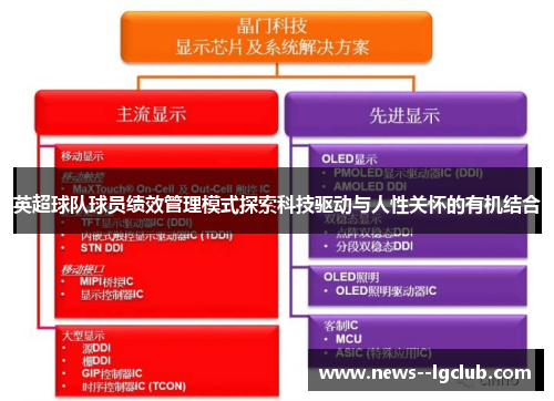 英超球队球员绩效管理模式探索科技驱动与人性关怀的有机结合